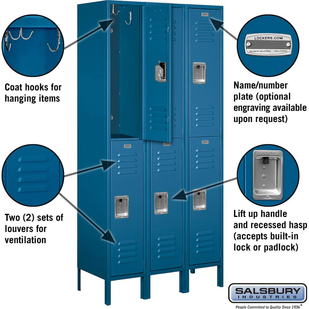 12" Wide Double Tier Standard Metal Locker - 3 Wide - 6 Feet High - 15" Deep by Salsbury - Image 2