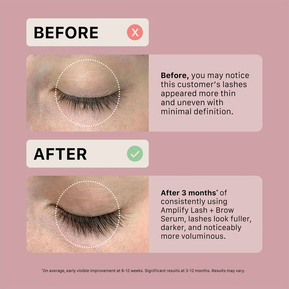 ACTIIV Amplify Lash and Brow Serum / 3 mL. - Image 3