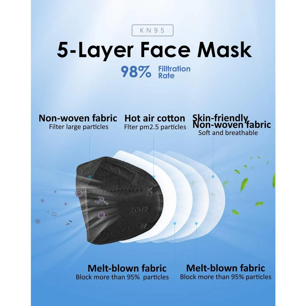 Fashion Color KN95 Face Masks - BLACK / 30 Pack - Individually Wrapped - Image 2