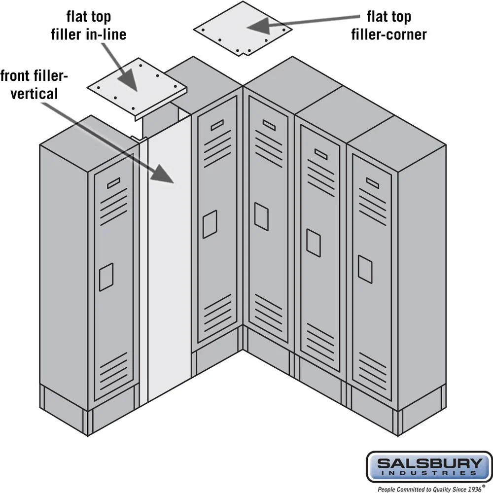 Flat Top Filler - Corner - for 15 Inch Deep Metal Locker by Salsbury - Image 2