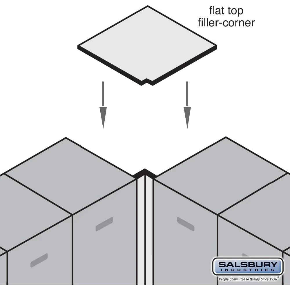 Flat Top Filler - Corner - for 21 Inch Deep Designer Wood Locker by Salsbury - Image 7