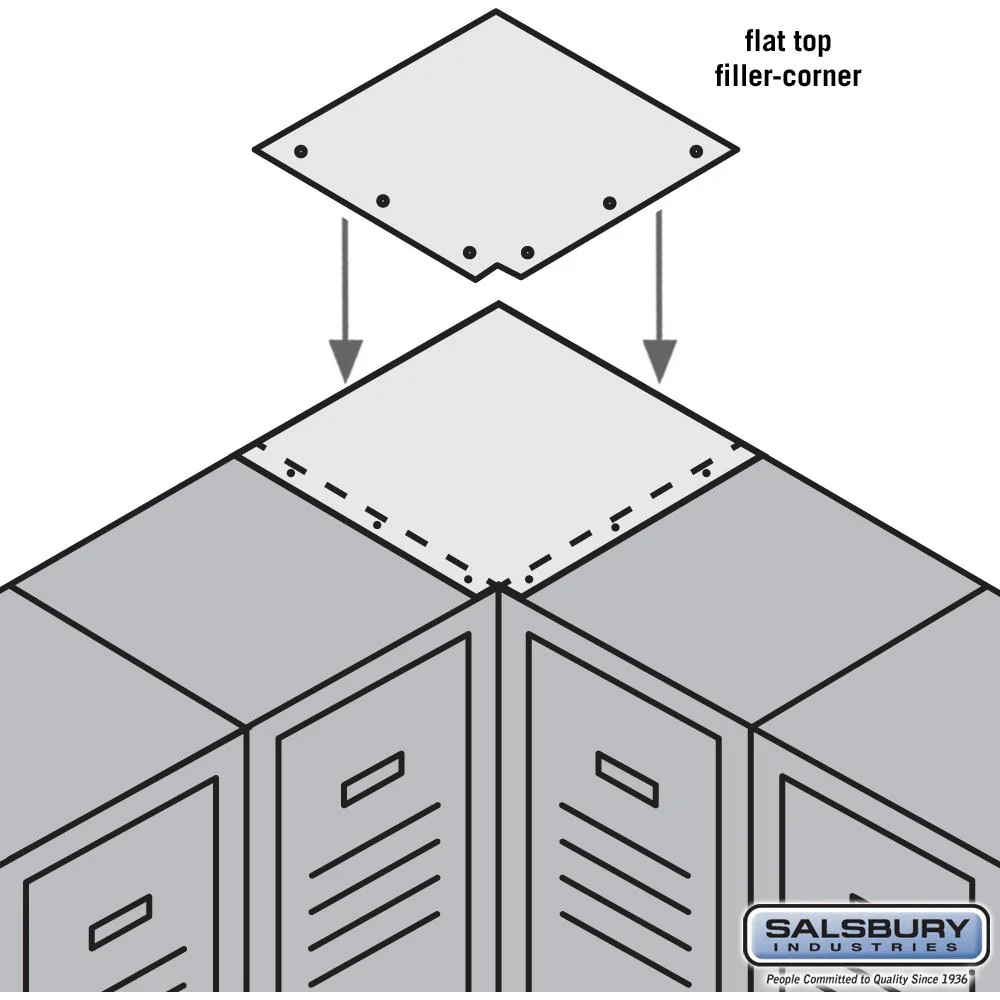 Flat Top Filler - Corner - for 21 Inch Deep Metal Locker by Salsbury