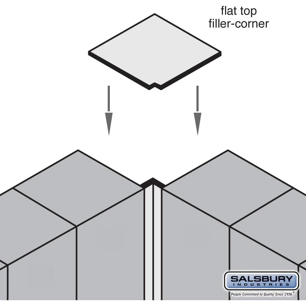 Flat Top Filler - Corner - for 21 Inch Deep Premier Wood Locker by Salsbury - Image 4