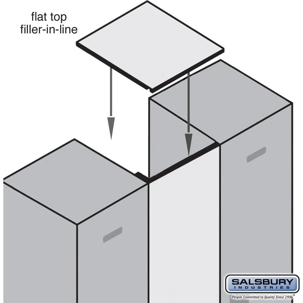 Flat Top Filler - In-Line - 15" Wide for Heavy Duty Plastic Locker by Salsbury - Image 4