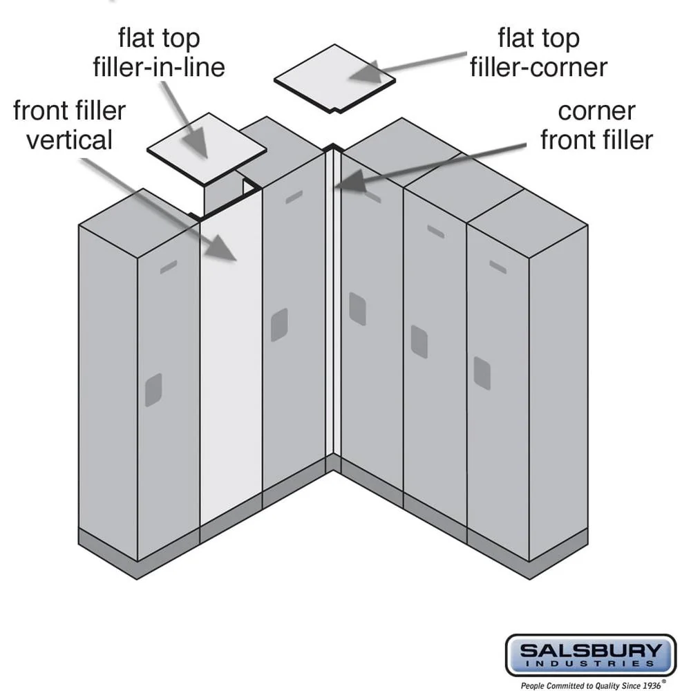 Front Filler - Vertical - 15" Wide for Designer Wood Locker by Salsbury - Image 2
