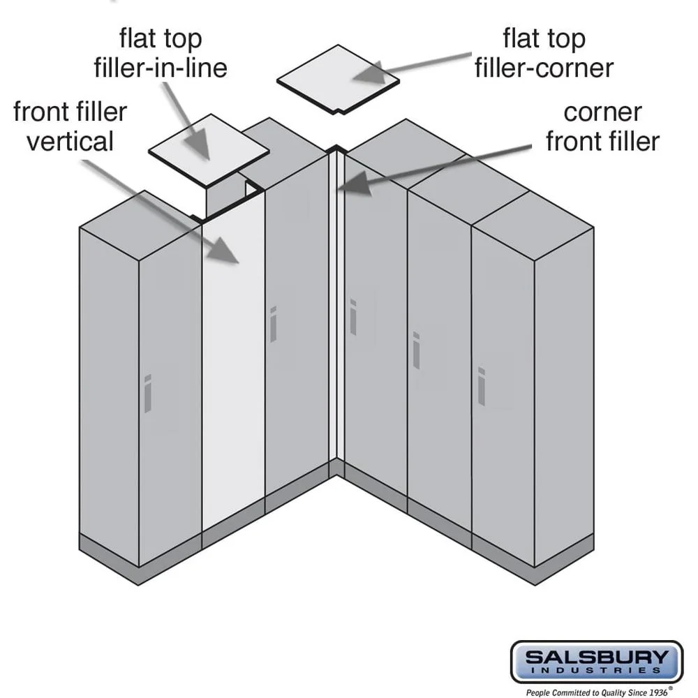 Front Filler - Vertical - Corner - for Premier Wood Lockers by Salsbury - Image 2