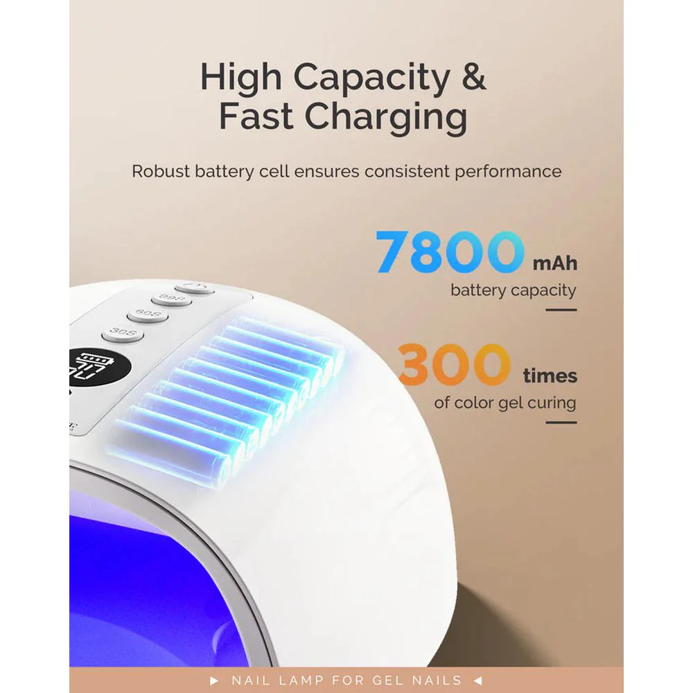MelodySusie P-PLUS30G Rechargeable Cordless UV/LED Nail Lamp / Blue - Image 2