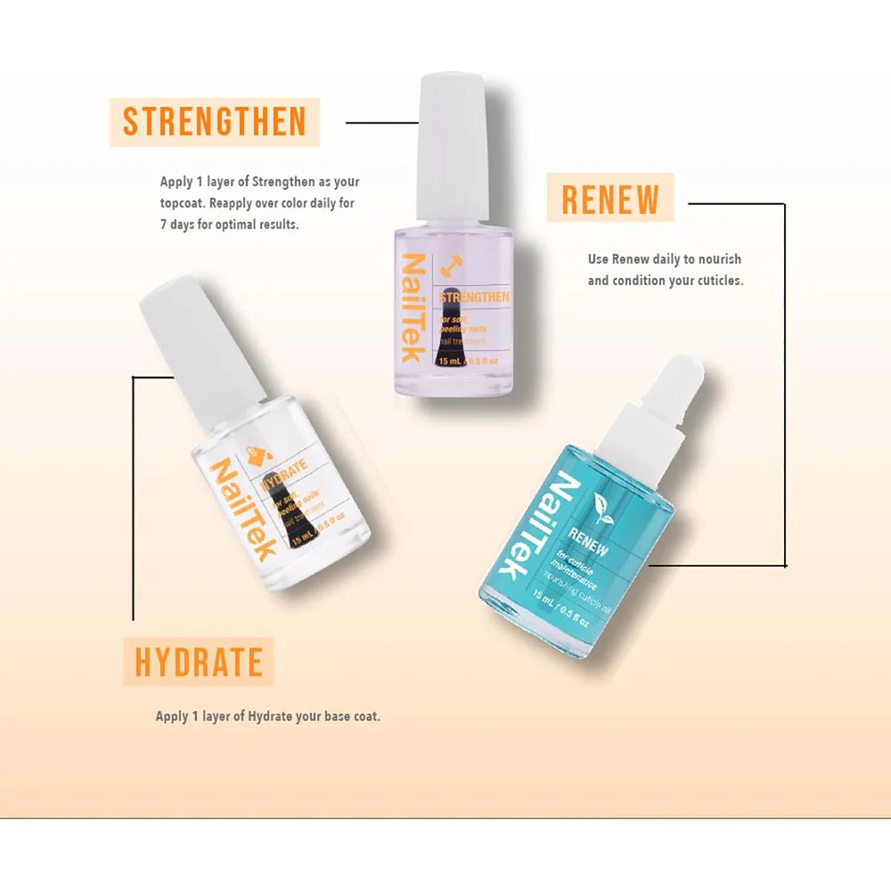 Nail Tek Nail Recovery Kit - Restore Damaged Nails - Image 3