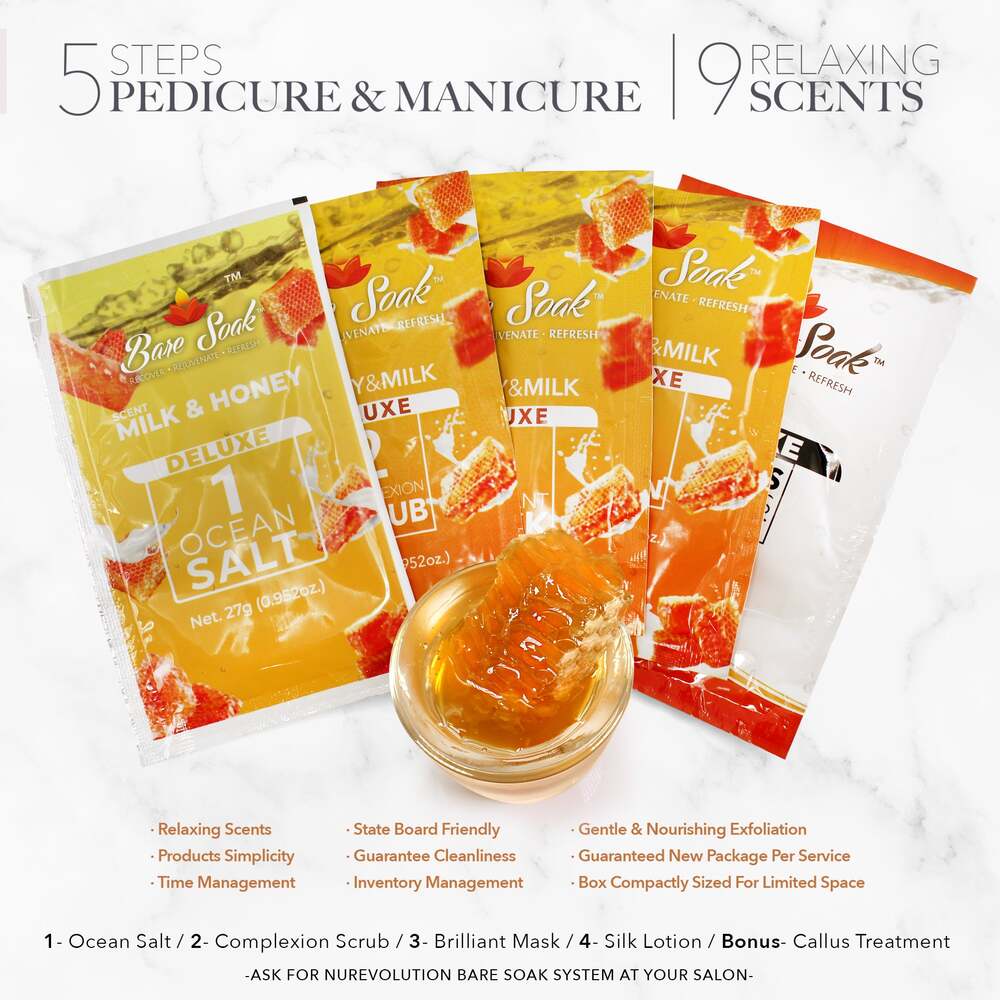 NuRevolution Bare Soak 5-in-1 Pedicure & Manicure in a Box - Honey & Milk / Case of 50 Sets - Image 3