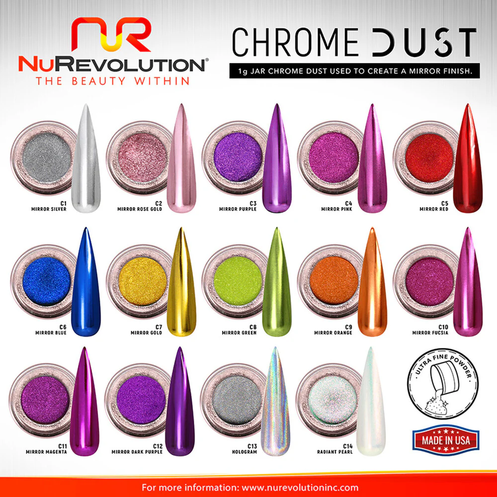 NuRevolution Chrome Dust - Nail Art - #08 Mirror Green / 1 Gram Jar - Image 2