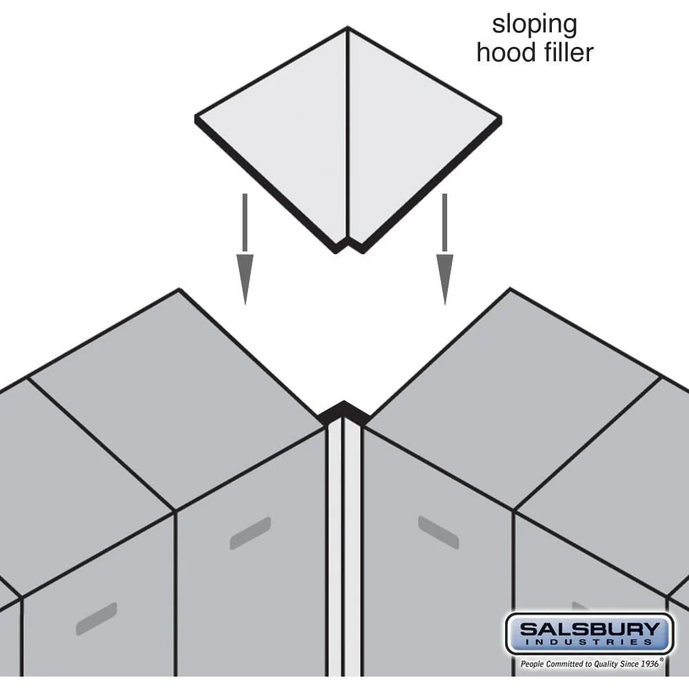 Sloping Hood Filler - Corner - for 15 Inch Deep Designer Wood Locker by Salsbury - Image 6