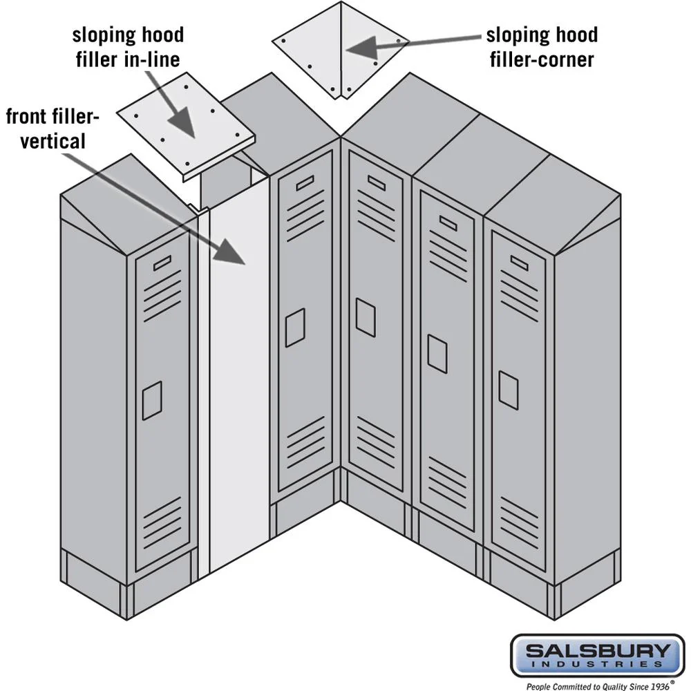 Sloping Hood Filler - Corner - for 15 Inch Deep Metal Locker by Salsbury - Image 2