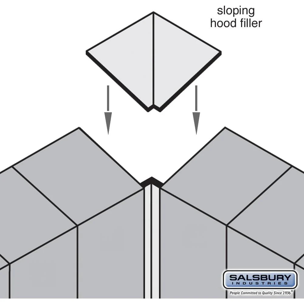 Sloping Hood Filler - Corner - for 15 Inch Deep Premier Wood Locker by Salsbury - Image 5