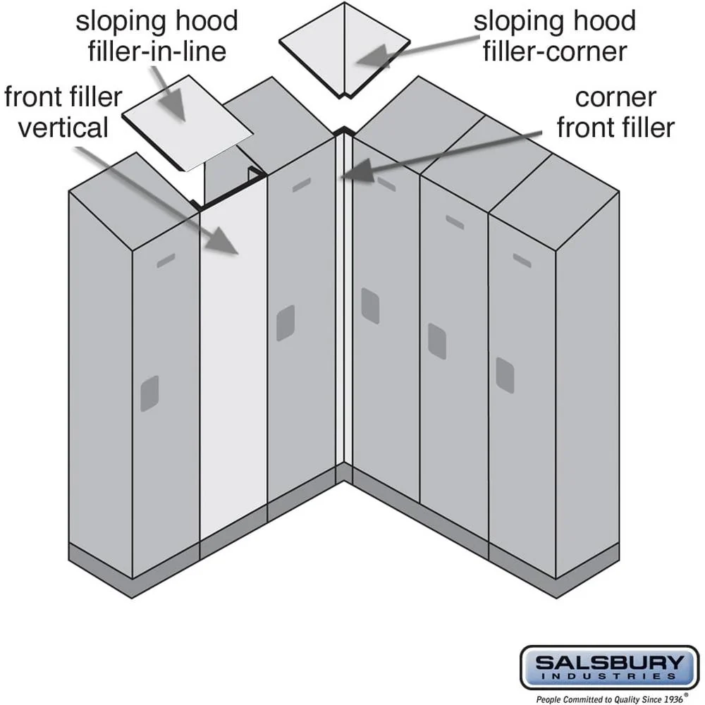 Sloping Hood Filler - Corner - for 21 Inch Deep Designer Wood Locker by Salsbury - Image 2
