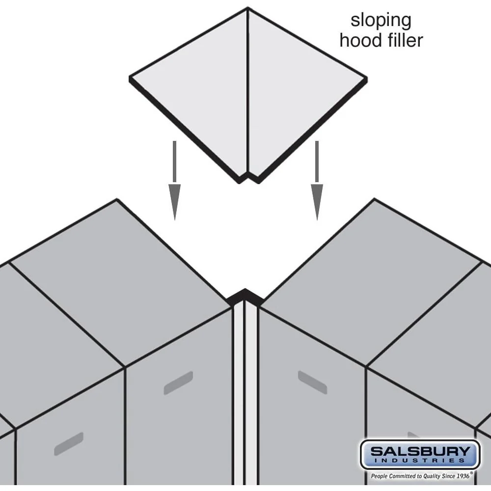 Sloping Hood Filler - Corner - for 21 Inch Deep Designer Wood Locker by Salsbury - Image 5