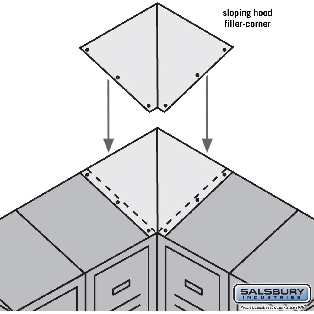 Sloping Hood Filler - Corner - for 21 Inch Deep Metal Locker by Salsbury