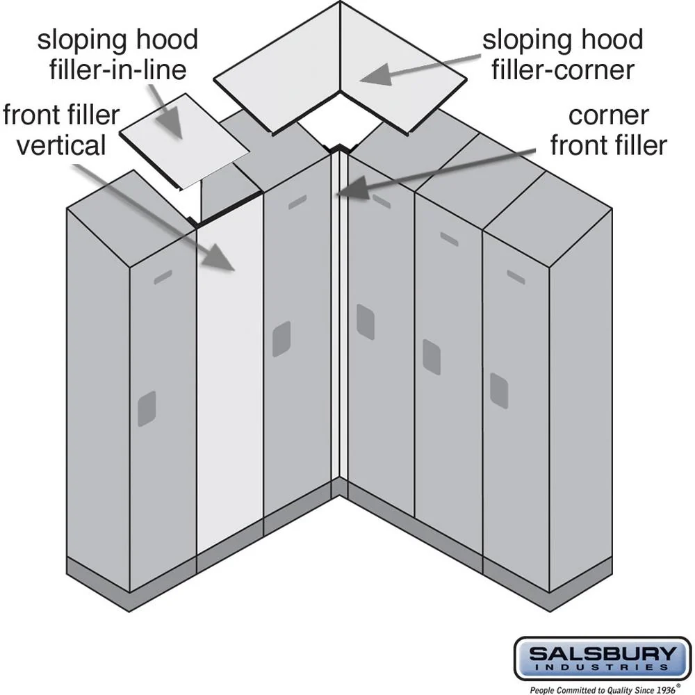 Sloping Hood Filler - Corner - for Heavy Duty Plastic Locker by Salsbury - Image 2