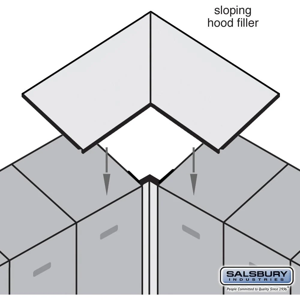 Sloping Hood Filler - Corner - for Heavy Duty Plastic Locker by Salsbury - Image 5