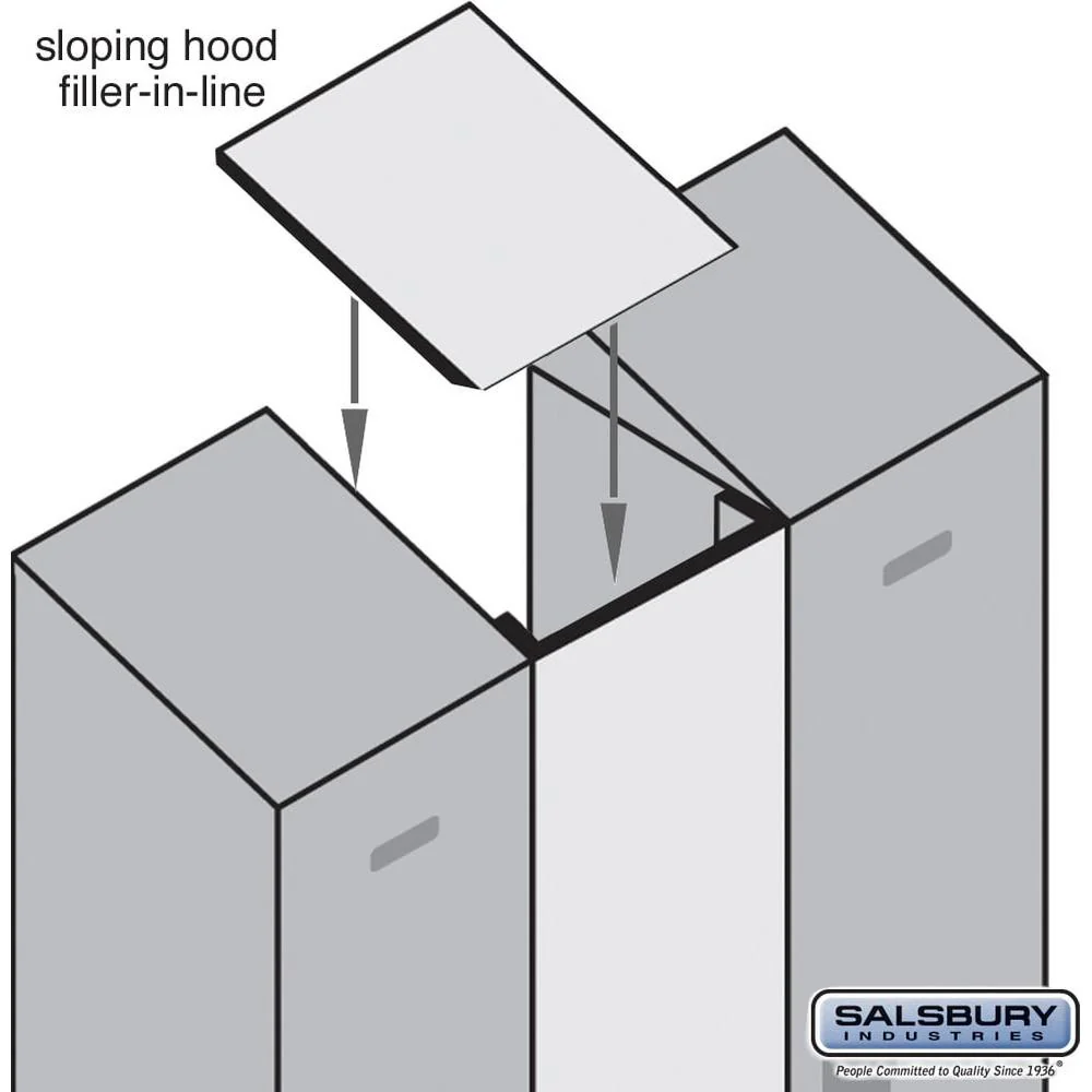 Sloping Hood Filler - In-Line - 15" Wide - for 21 Inch Deep Designer Wood Locker by Salsbury - Image 6