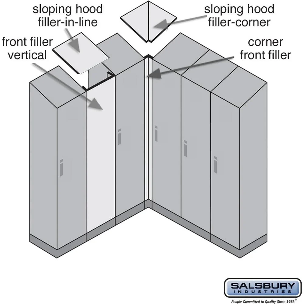 Sloping Hood Filler - In - Line - 15" Wide - for 21 Inch Deep Premier Wood Locker by Salsbury - Image 2