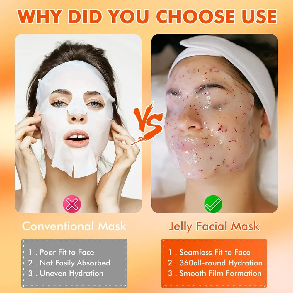TurmeGlow Revitalizing Turmemic Jelly Mask / 23 oz. - 650 grams by Jeluxe Masks - Image 7