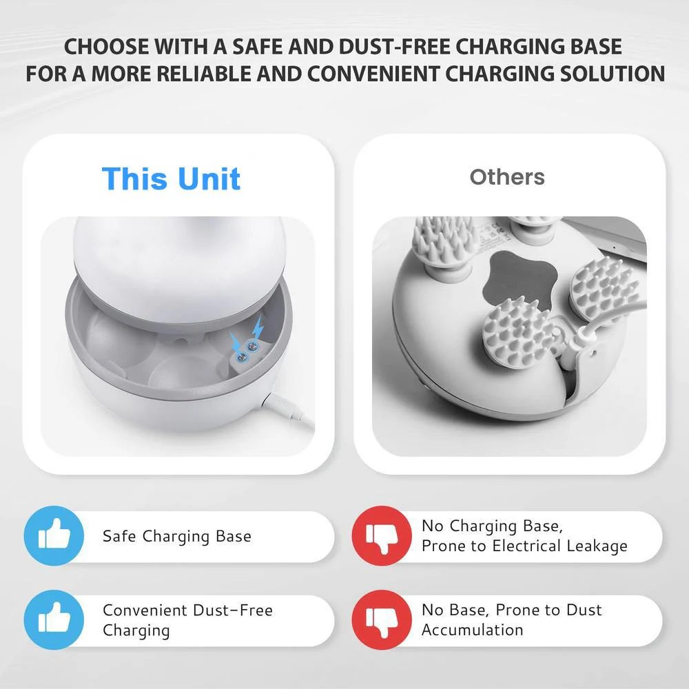 Waterproof Cordless Electric Scalp Massager - Ideal Add On For Japanese Head Spa Treatments - Image 4