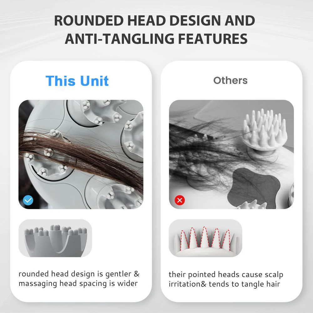 Waterproof Cordless Electric Scalp Massager - Ideal Add On For Japanese Head Spa Treatments - Image 5