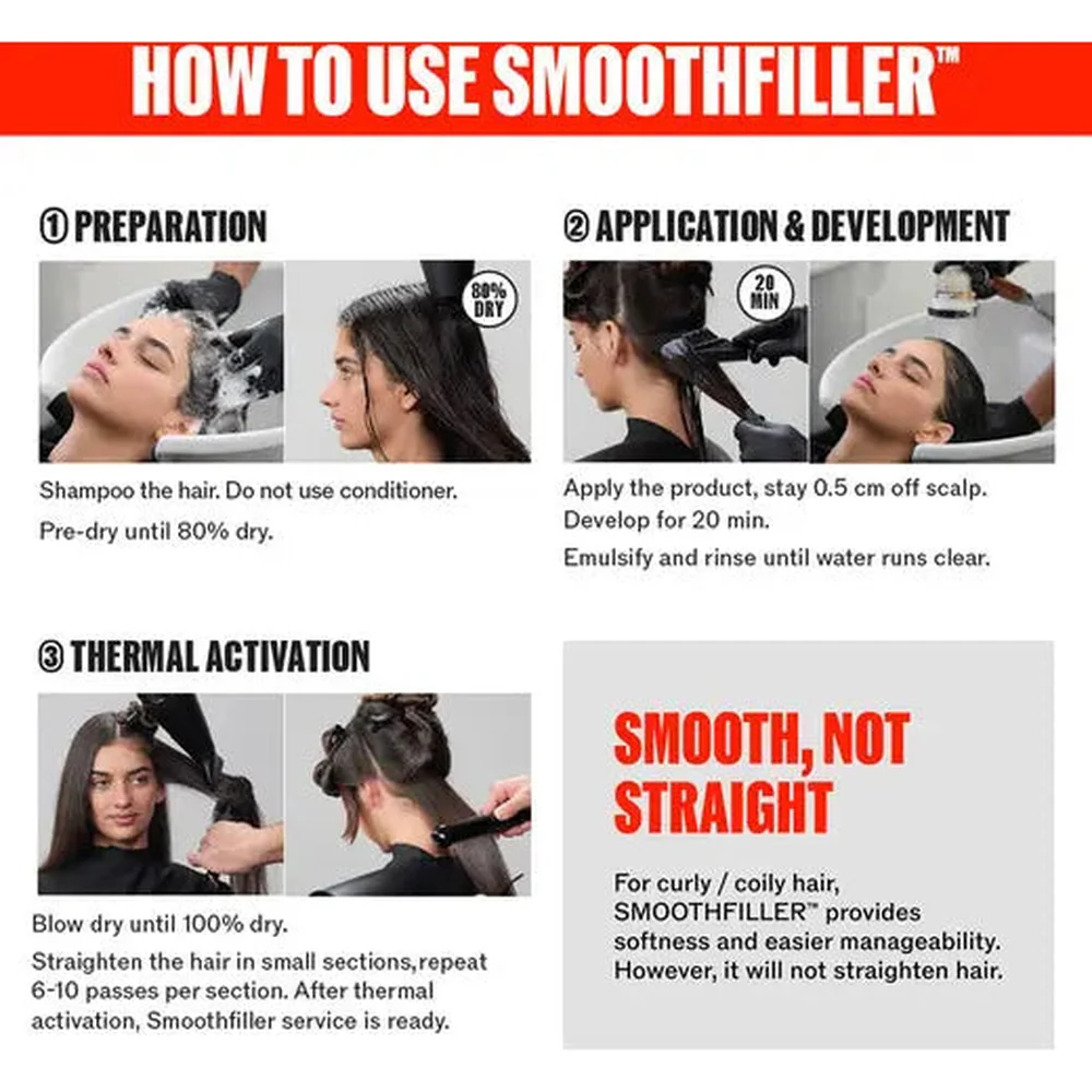 Wella Pro+ SmoothFiller Demi-Permanent Smoothing Treatment / 6.76 oz. - Image 5